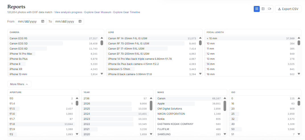 MemoryLane EXIF reports with filters for camera, lens, focal length, aperture, year, make, and ISO